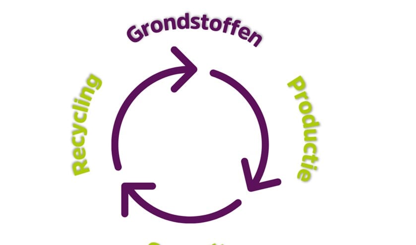 Samen werken aan een schoon en leefbaar Nissewaard.