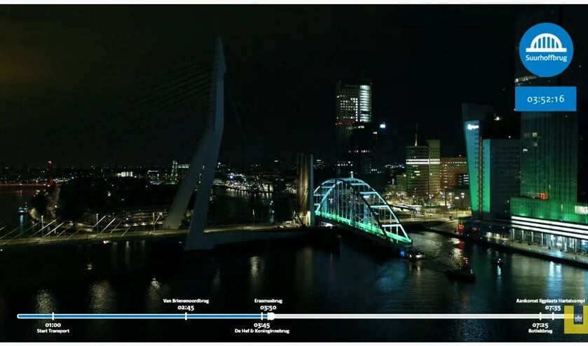 <p>Screenshot uit livestream.</p>