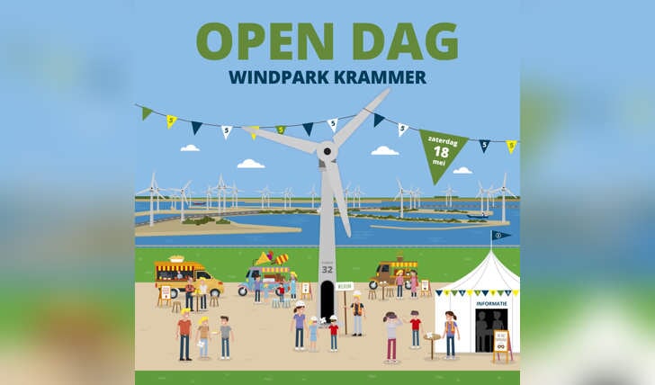 De bijna 5000 leden van de coöperaties Zeeuwind en Deltawind hebben het initiatief genomen om het windpark op en rondom de Krammersluizen te ontwikkelen. Het windpark is sinds 2019 operationeel. 