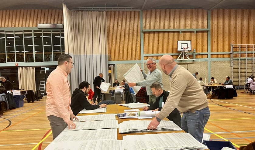 Handen Uit De Mouwen Voor De Ambtenaren Van Gemeente: Samen De Stemmen ...