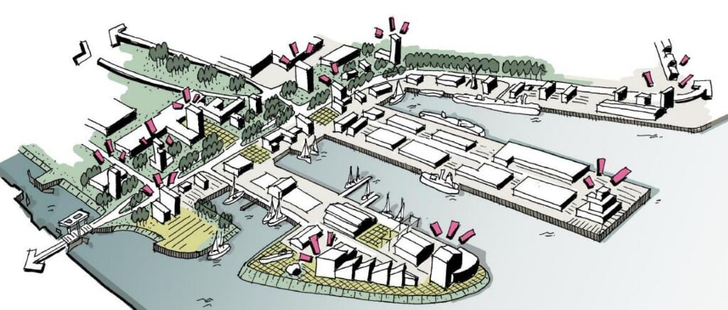 De Kenniswerf in Vlissingen is volop in ontwikkeling.