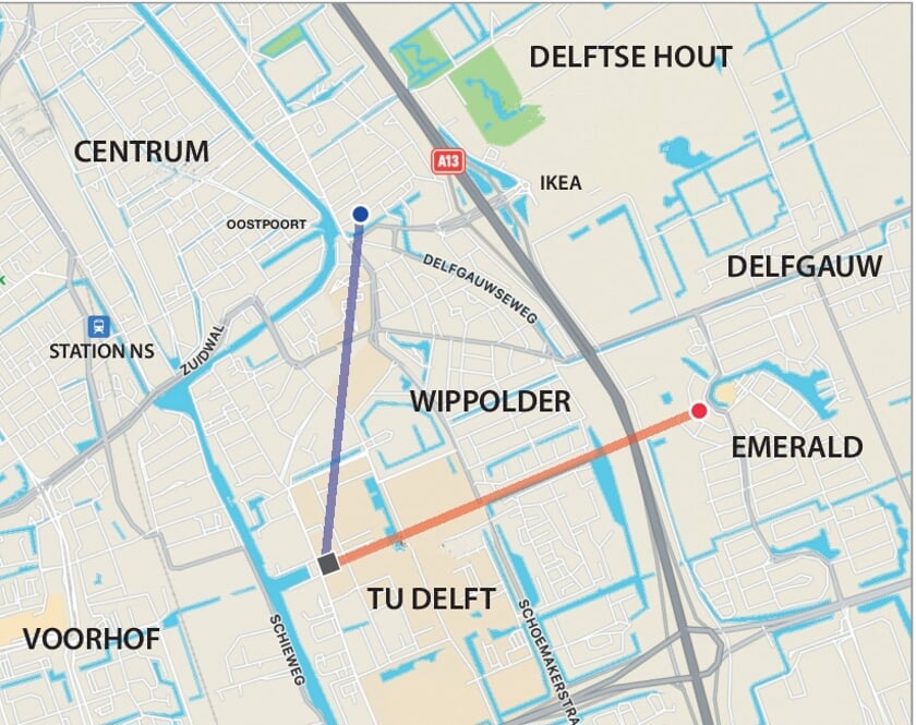 Rode lijn: De pijpleiding die vanuit de geothermie-fabriek aan de Rotterdamseweg heet water van 80 graden gaat oppompen op 2,5 km diepte. Blauwe lijn: De pijpleiding die dat water na onttrekking van warmte terug voert in de diepe ondergrond. (Infographic: Aad Derwort)