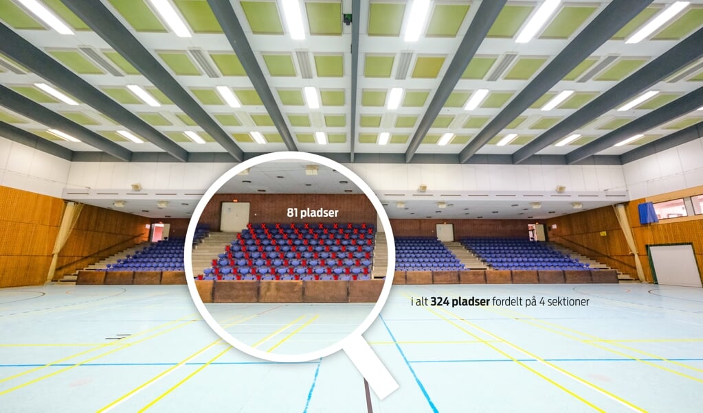 Publikum placeres forskudt for hinanden med god afstand til alle fire sider. Storskærme i siderne sikrer, at alle kan følge godt med. Grafik: (Eyla Boysen)