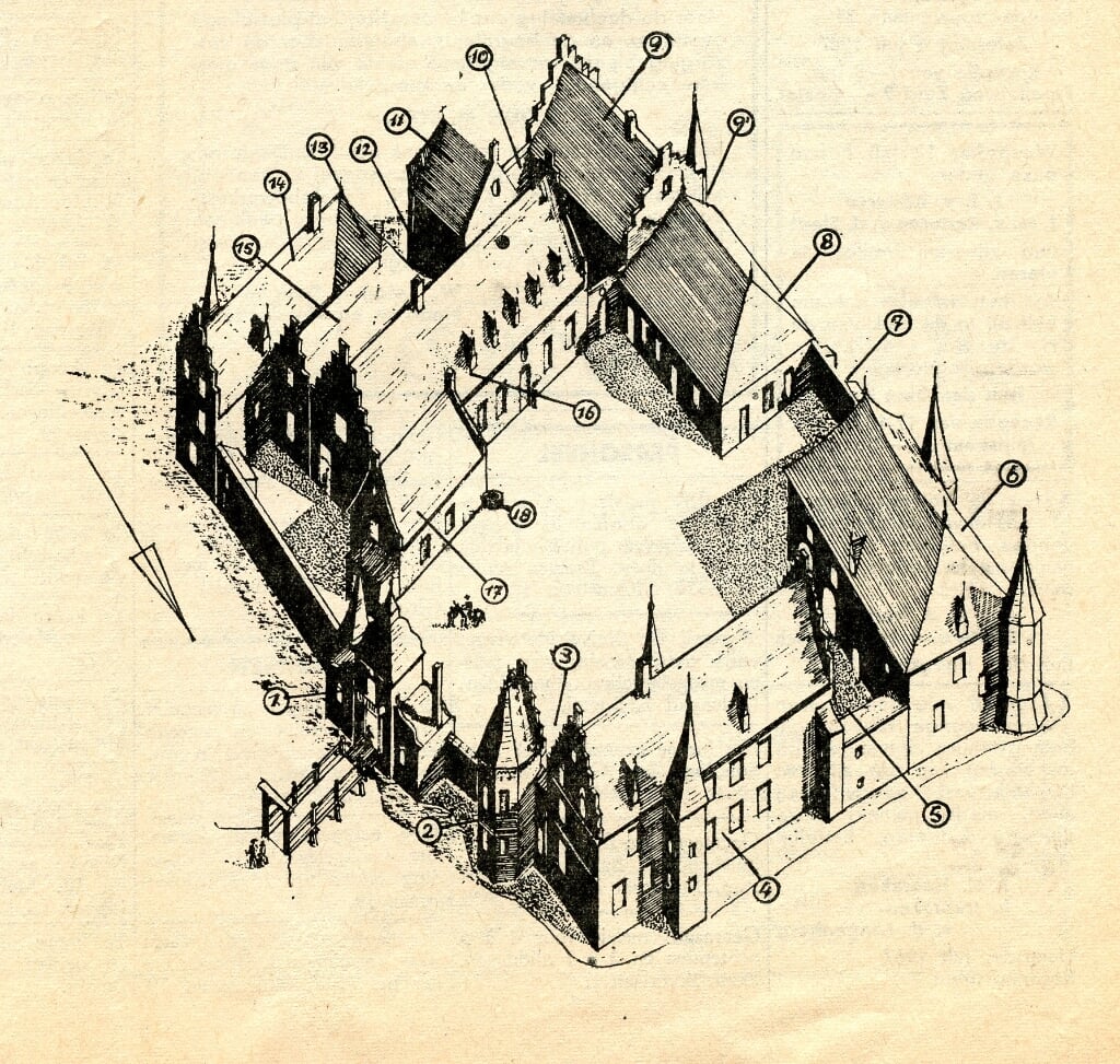 Vogelvluchttekening van kasteel Stapelen zoals dat er aan het begin van de negentiende eeuw heeft uitgezien.