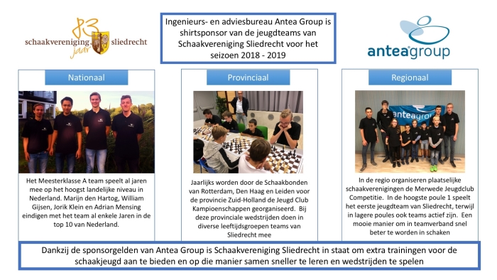 De gesponsorde jeugdteams