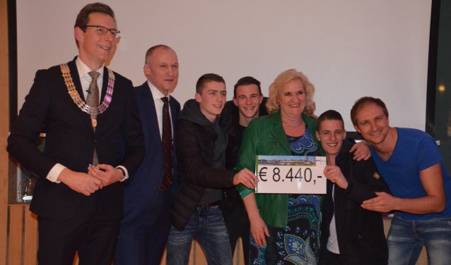 Aanpak vuurwerkoverlast bleek afgelopen jaar goed te werken.