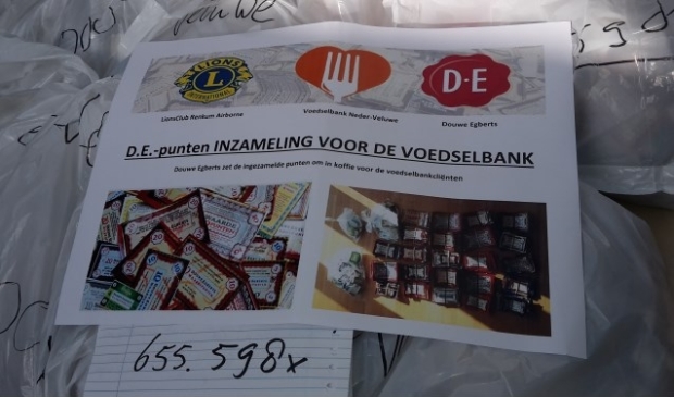 opbrengst Douwe Egberts waardepunten 2017