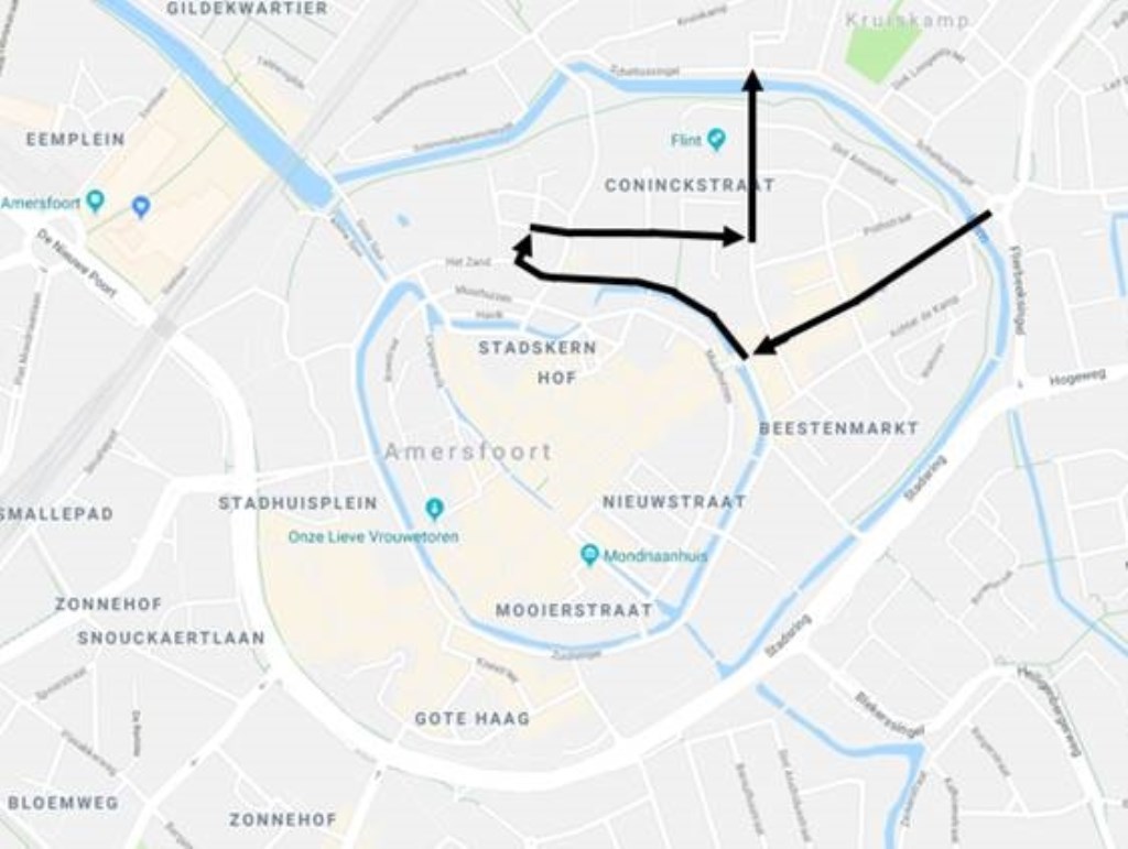 De route na uitvoering van de maatregelen.