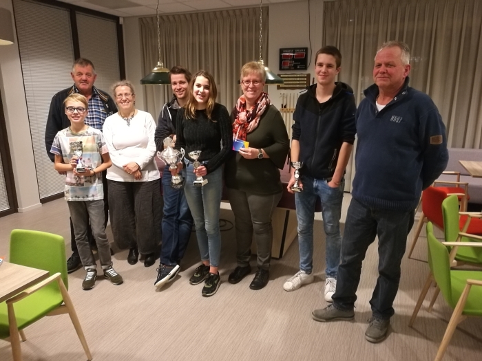 Prijswinnaars SV Tref 2018
