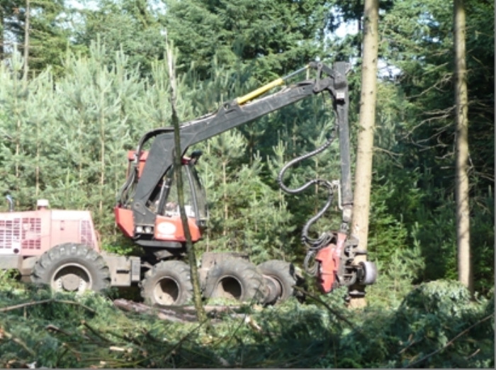 Houtoogstmachine