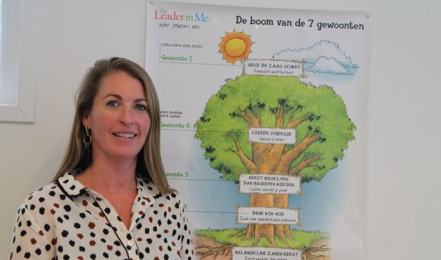 Anne Suijdendorp bij de boom met zeven gewoonten.