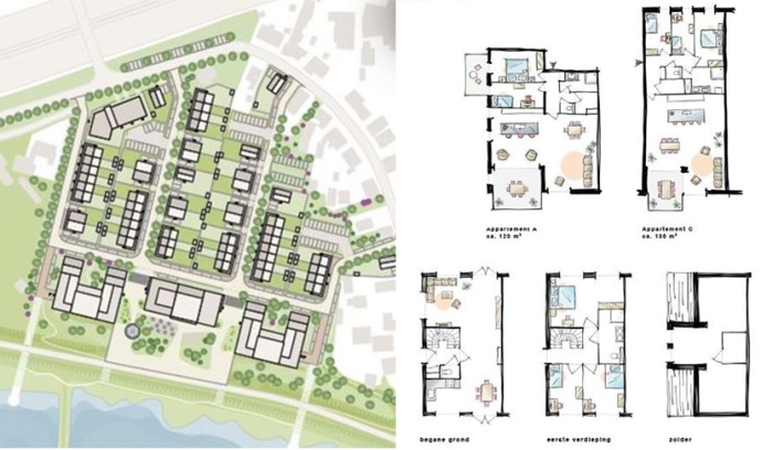 Overzicht plan IJzergieterij en plattegronden