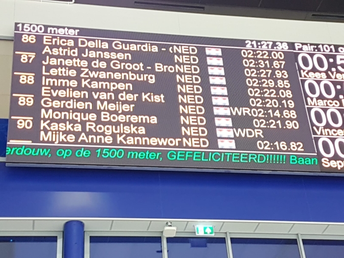 Scorebord Thialf