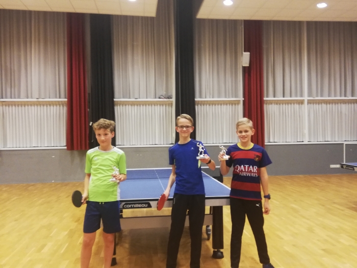 winnaars Jeugd
