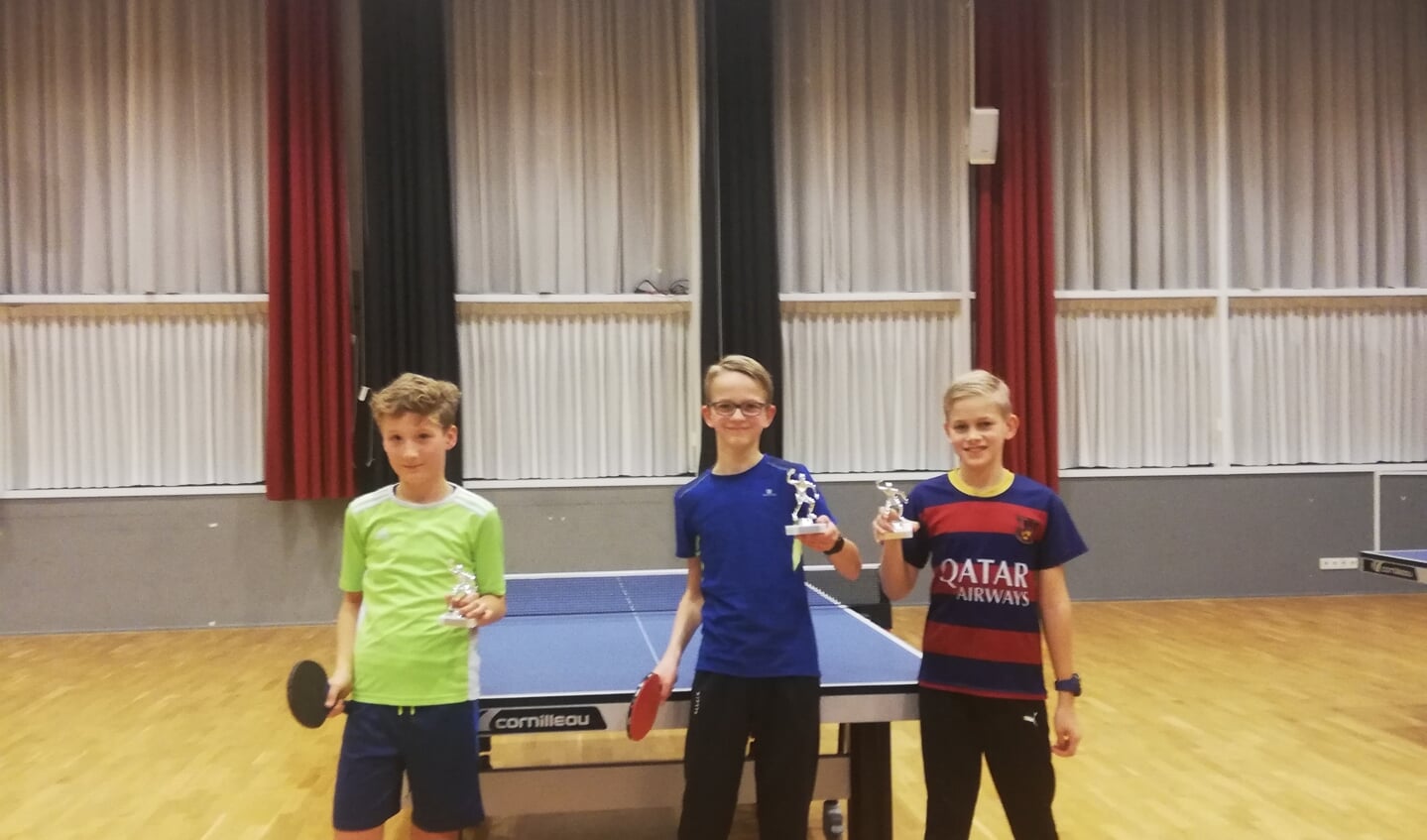 winnaars Jeugd