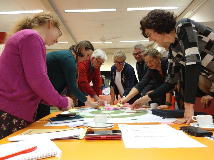 Deelnemers bezig met een stakeholderanalyse van betrokken partijen
