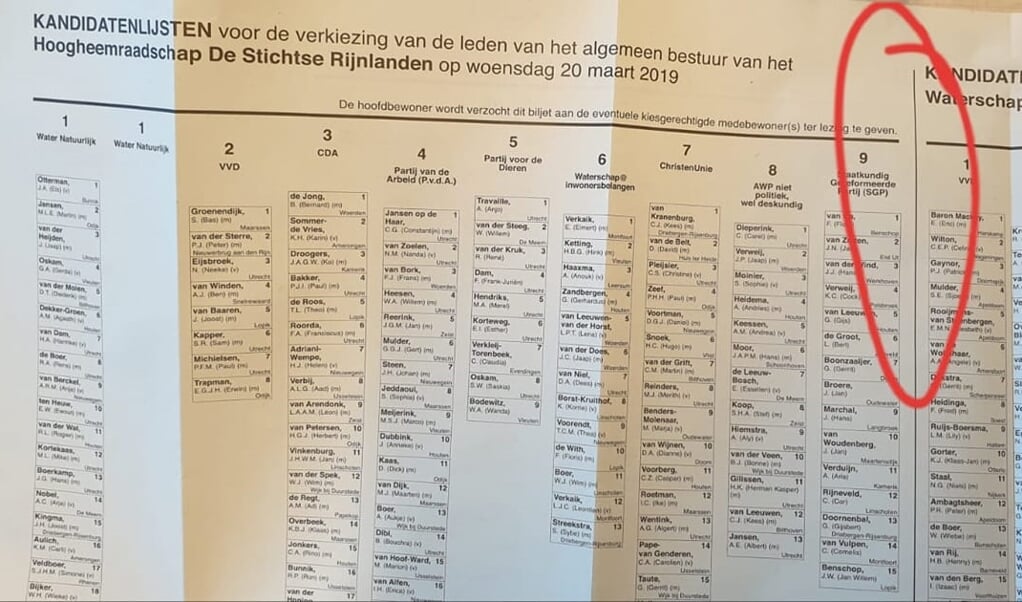 Afbeelding