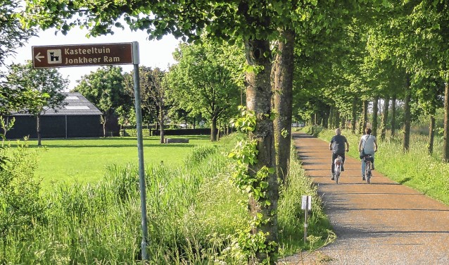 Op de fiets langs Erfgoed locaties waar een muziekprogramma wordt aangeboden.
