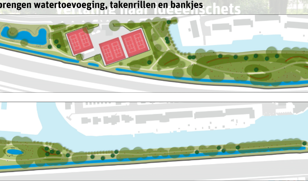 <p>uit archief juni 2019</p>