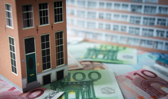 Woningmarkt