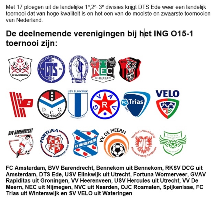 deelnemende verenigingen