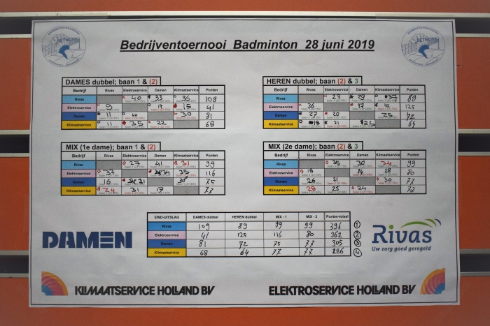 uitslag Badminton Bedrijventoernooi 2019