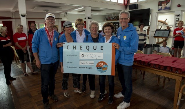 De werkgroep KikaRow heeft een geweldig bedrag binnengehaald