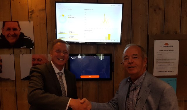 Wethouder Ellermeijer (links) feliciteert Cees van der Togt van sportcentrum Startbaan met het resultaat van de verduurzaming.
