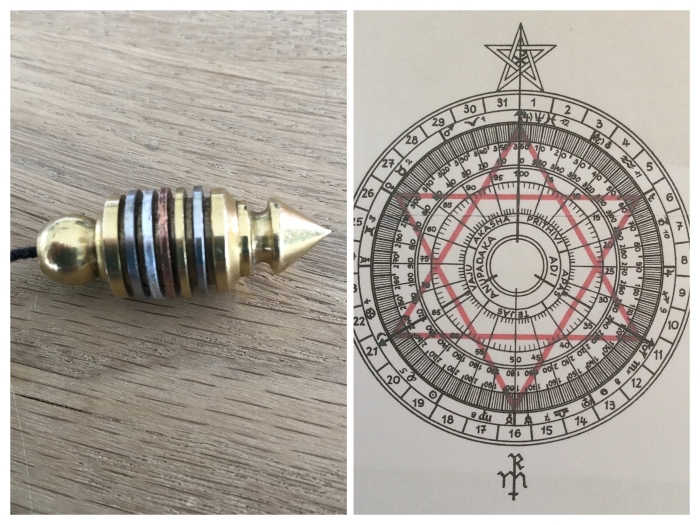 Pendel en pendelschema