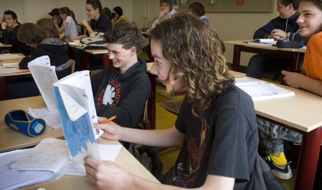 Havo klas