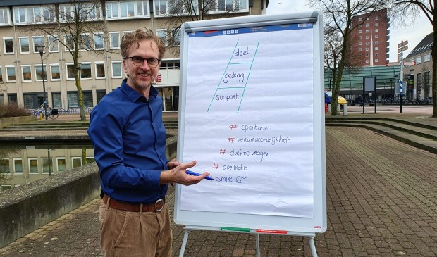 Ton presenteert de methode van de Ladder. Hij past deze toe in het begeleiden van mensen.
