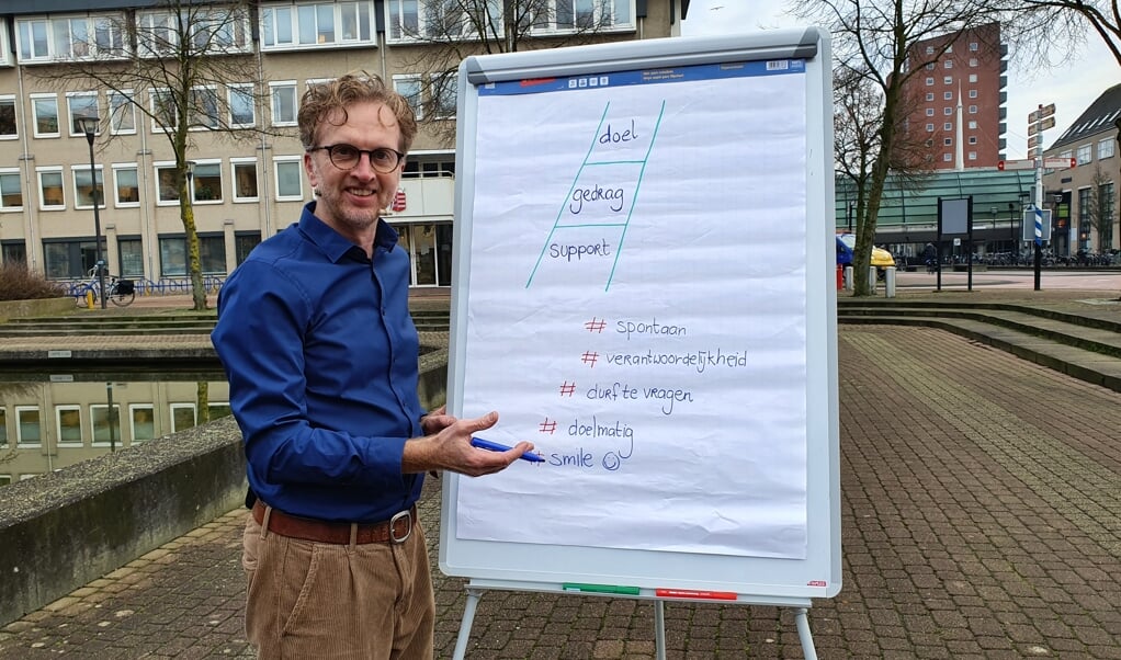 Ton presenteert de methode van de Ladder. Hij past deze toe in het begeleiden van mensen.