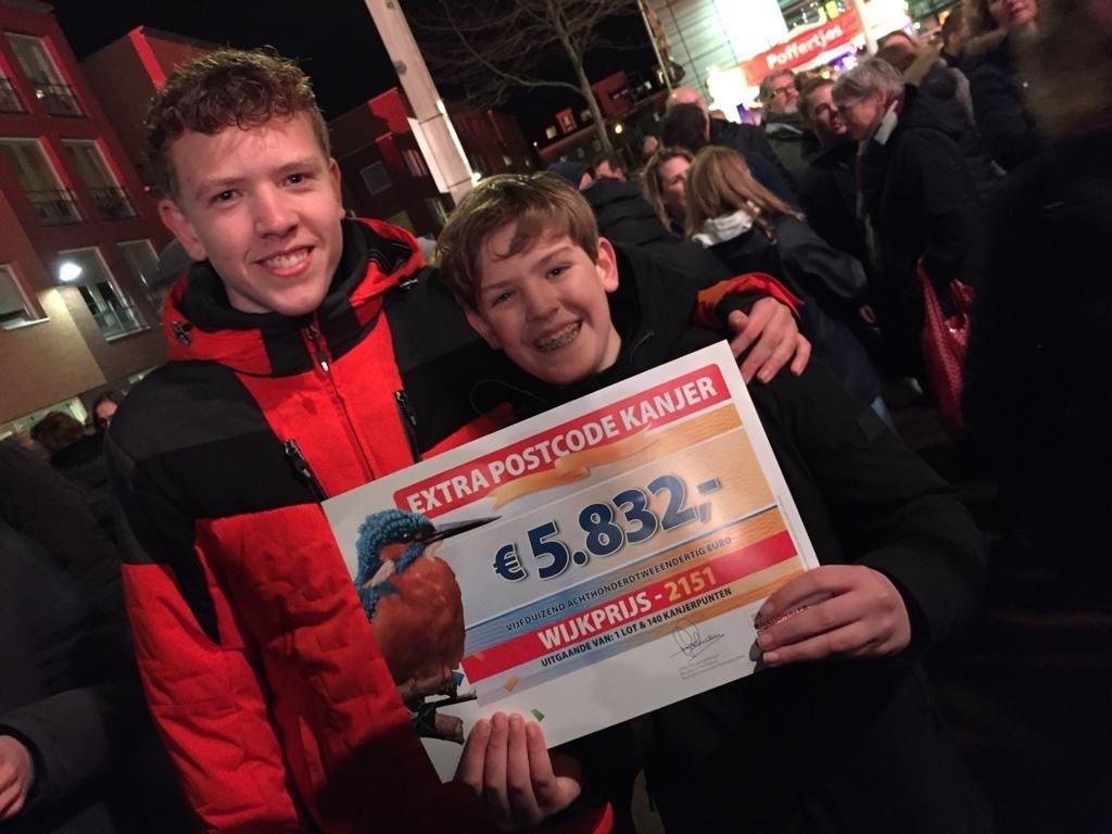 Het uiteindelijke bedrag voor de overige postcode-winnaars.
