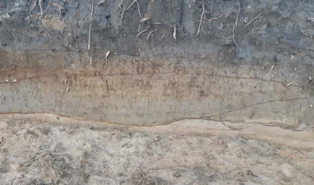 Archeologisch onderzoek aan de David van Bourgondiëweg
