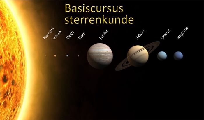 Zon en de planeten