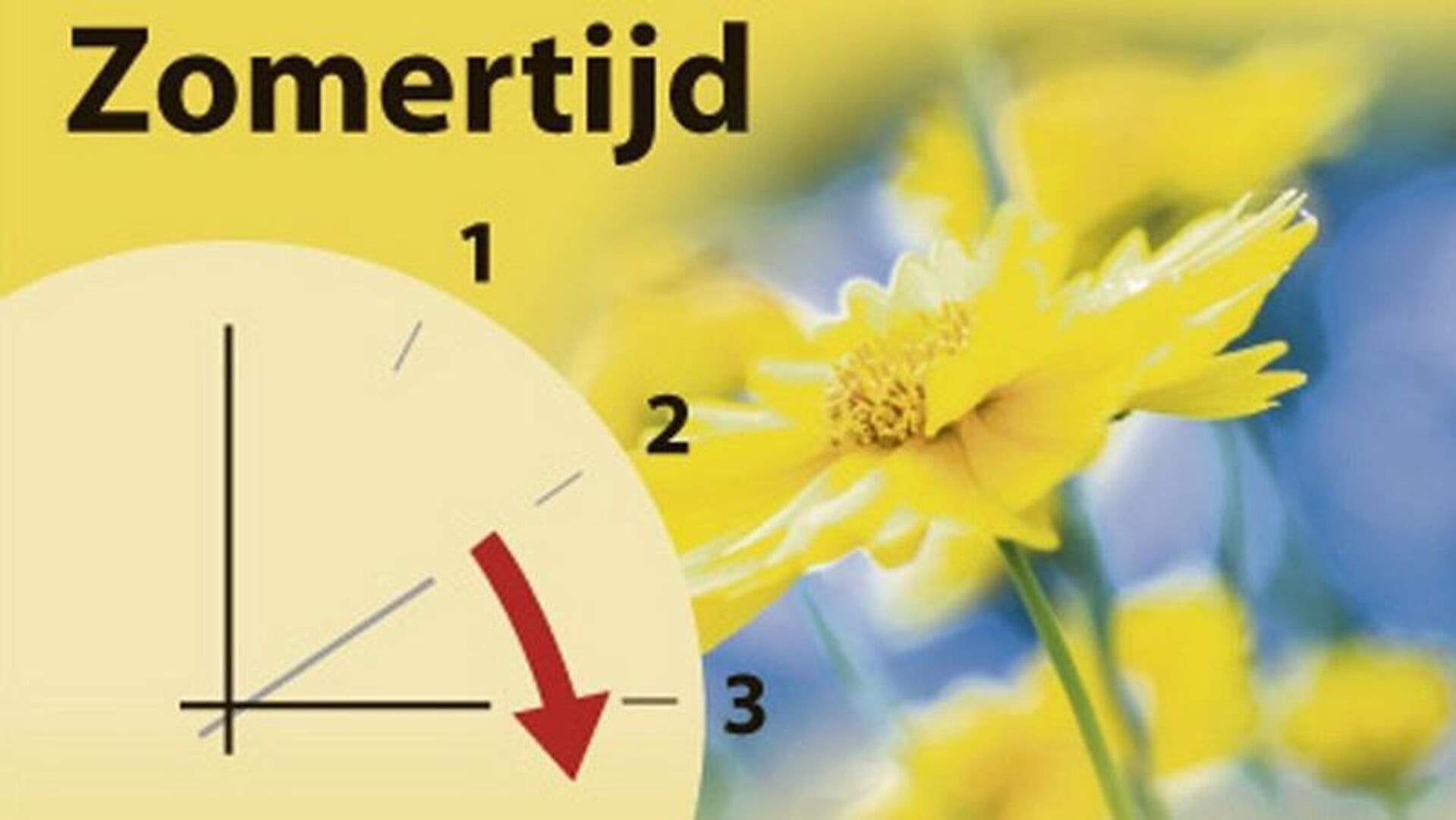 Let op: Zondag 31 maart gaat de zomertijd weer in - Al het nieuws uit  Veenendaal