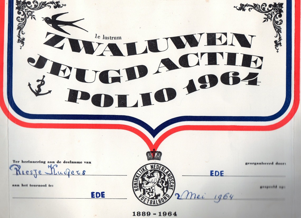 Collectie Ries Kuipers