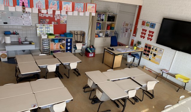 De klassen worden weer (voor de helft) gevuld