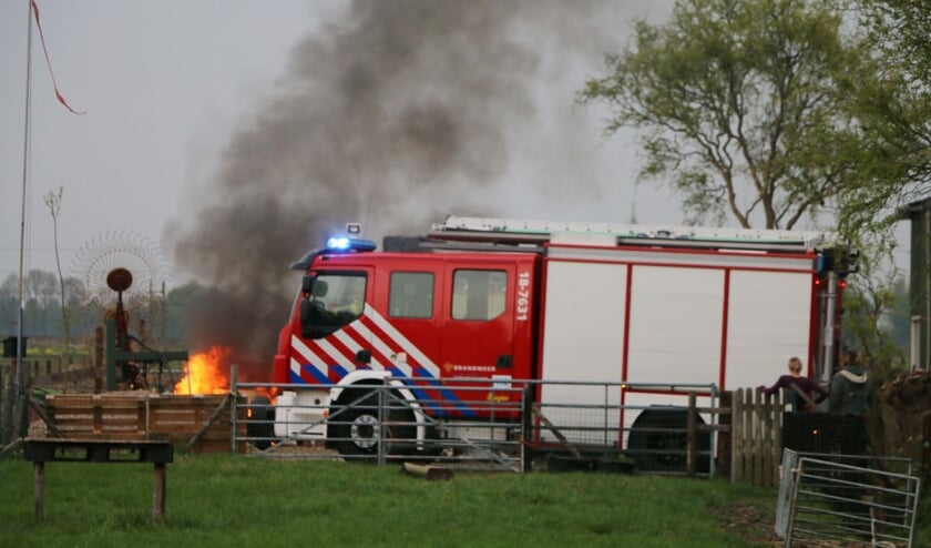 Afbeelding