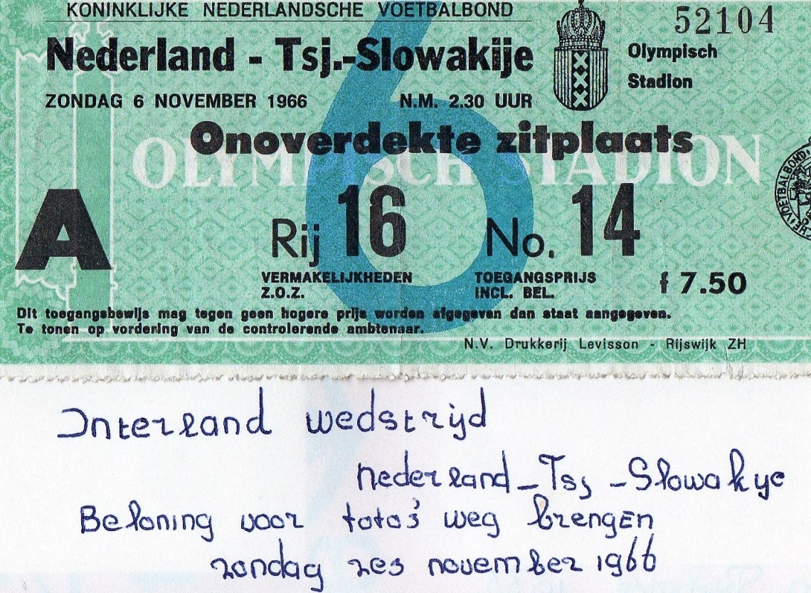 Collectie Ries Kuipers