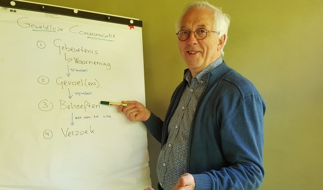 De moeilijkste stap is om van gevoel naar behoefte te komen.