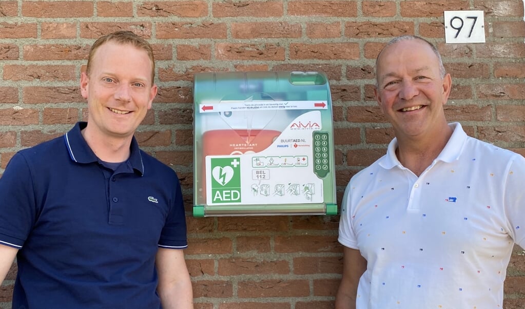 Hans van Schuppen (links) en Jaap van Sprakelaar.