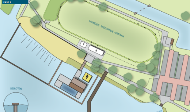 Het plan voor een stadsstrand aan de noordelijke Poeloever met een afgebakend stuk zwemwater.