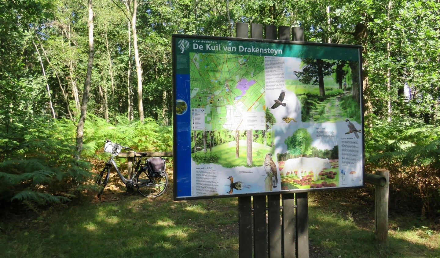 Vertrekpunt wandelroute vanuit de Kuil