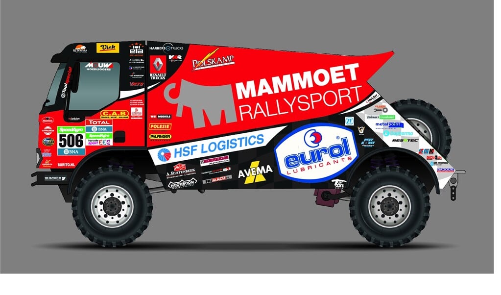 Het ontwerp van de truck voor de Dakar Rally 2021 van Mammoet Rallysport.