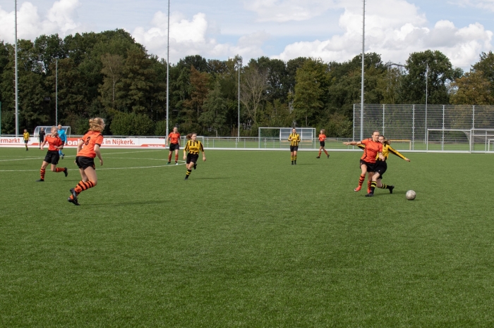 Actie 2-0
