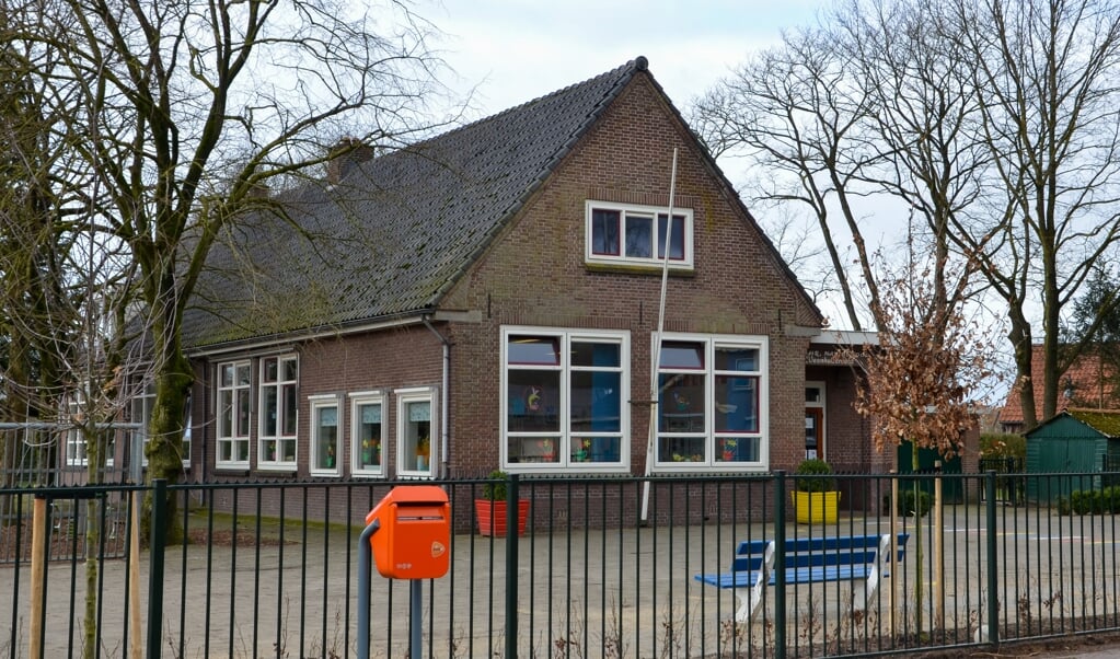 Ontwikkelaar Steenvlinder wil casco (klus)woningen realiseren in voormalig basisschool Veenhuizerveld voor starters op de woningmarkt.