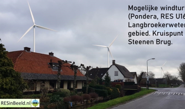 Windmolens houden de gemoederen bezig