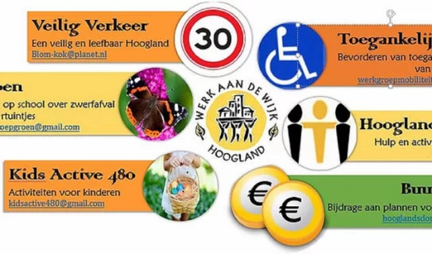 De site van het Hooglands Dorpsteam