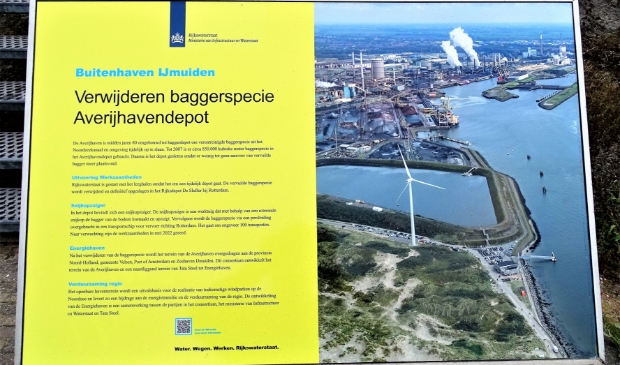 Energiehaven